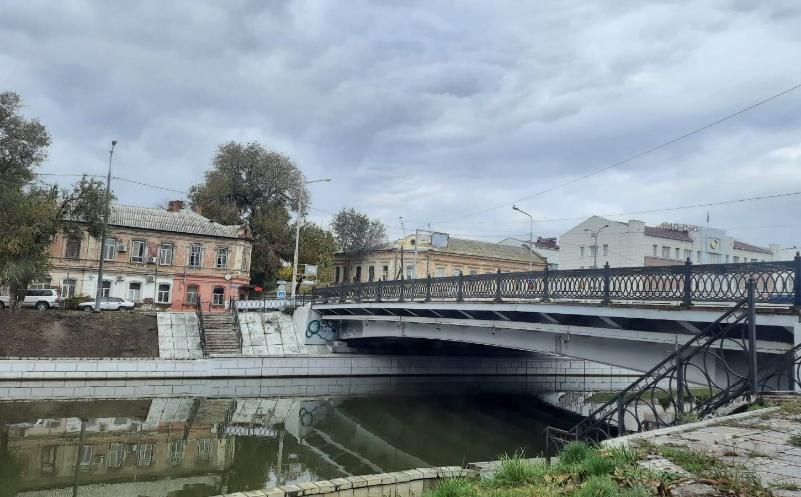 Астраханский прогноз. Астрахань климат. Осадки в Астрахани. Пасмурный ноябрь.